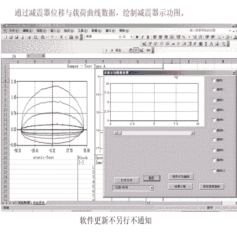 阻尼减震器疲劳试验机