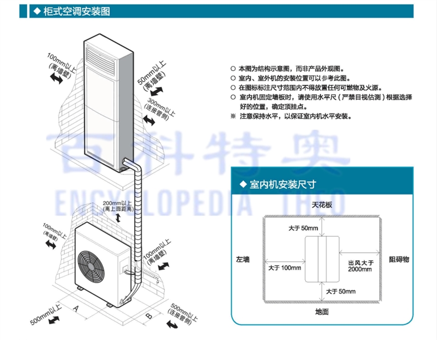 上海防爆空调品牌