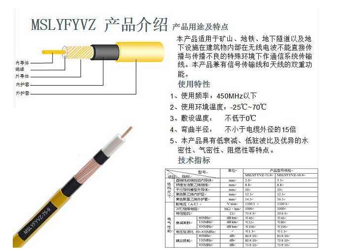 辽宁屏蔽网线MHSYV-5 4*2*0.5支持定做