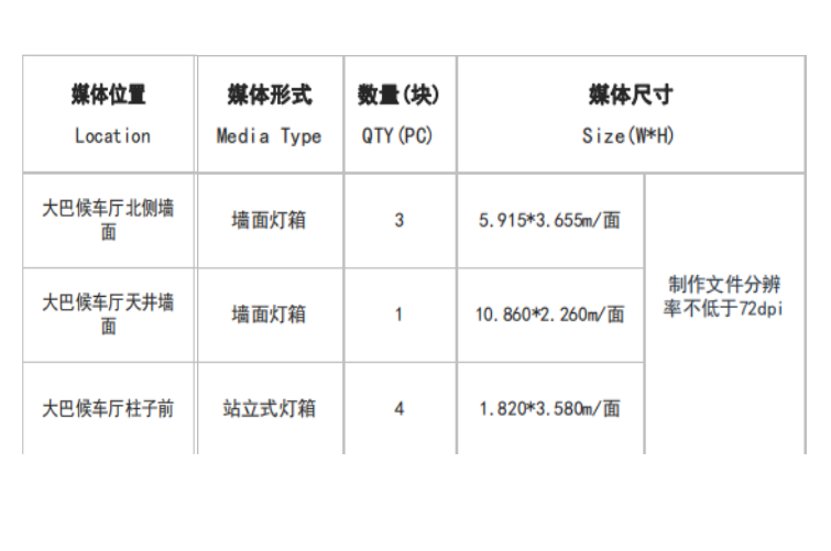 郑州新郑国际机场交通换乘区域广告招商郑州新郑机场广告合作