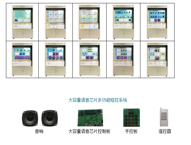 画法几何与机械制图语音控制陈列柜