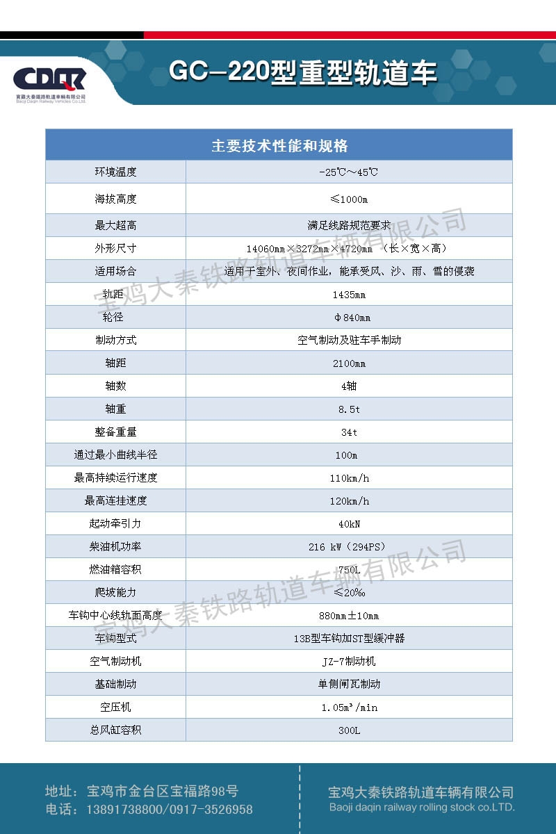 金鹰220轨道车参数图片