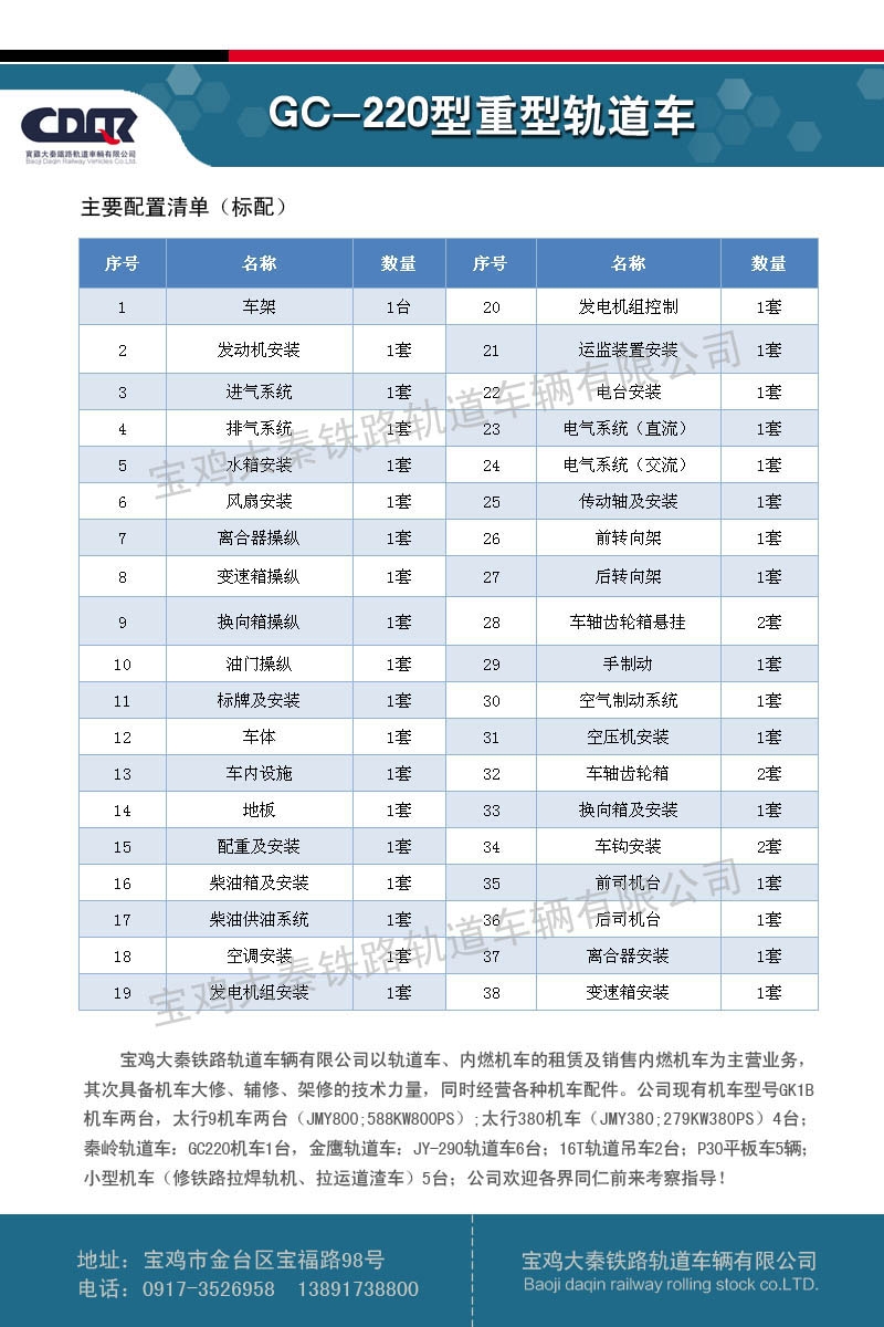 金鹰220轨道车参数图片