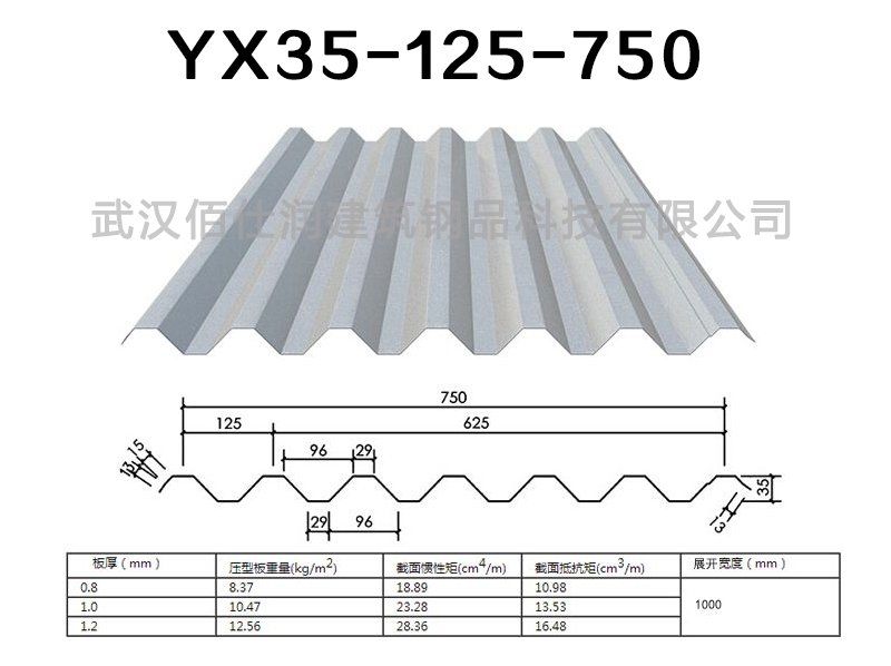 电厂专用彩钢板，电厂专用V125彩钢板，电厂专用35-125-750型彩钢板