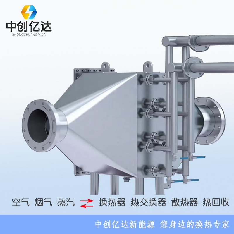 通辽霍林郭勒蒸汽加热空气散热器翅片管空气换热器