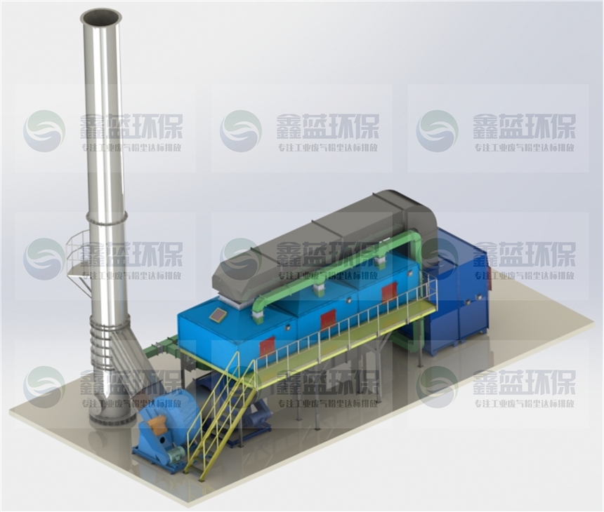 VOCS有机废气吸脱脱附+冷凝回收法常见问题解答