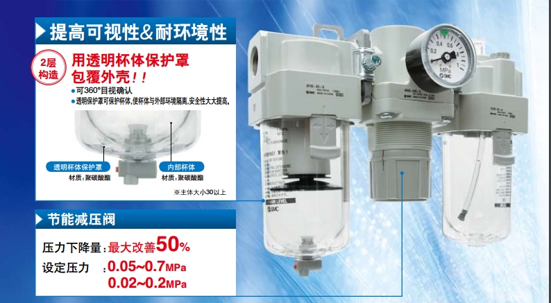 SMC 气源处理器 AC50A-06DE 现货供应