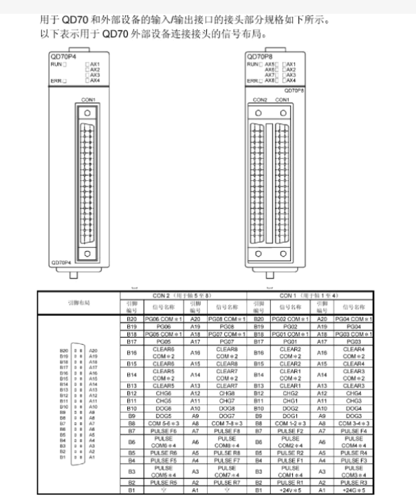 PCA-6781鏜頭架