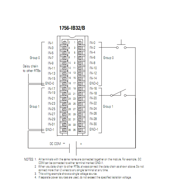 D200MIP100仁懷縣