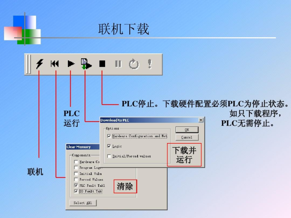 A06B-6044-H017PLC就億佳