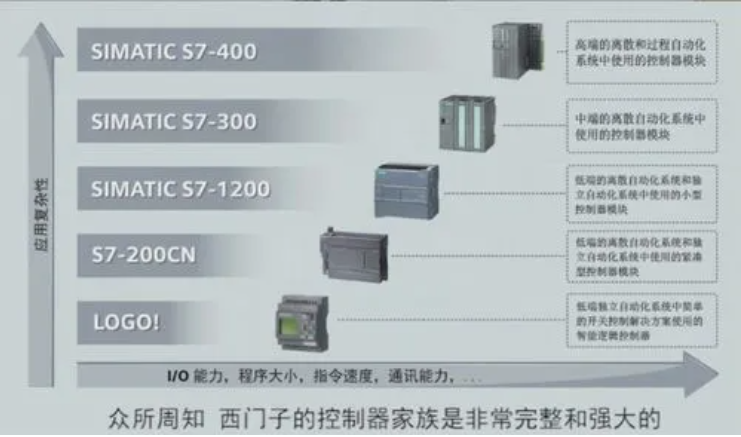 IC670MDL930必買貨