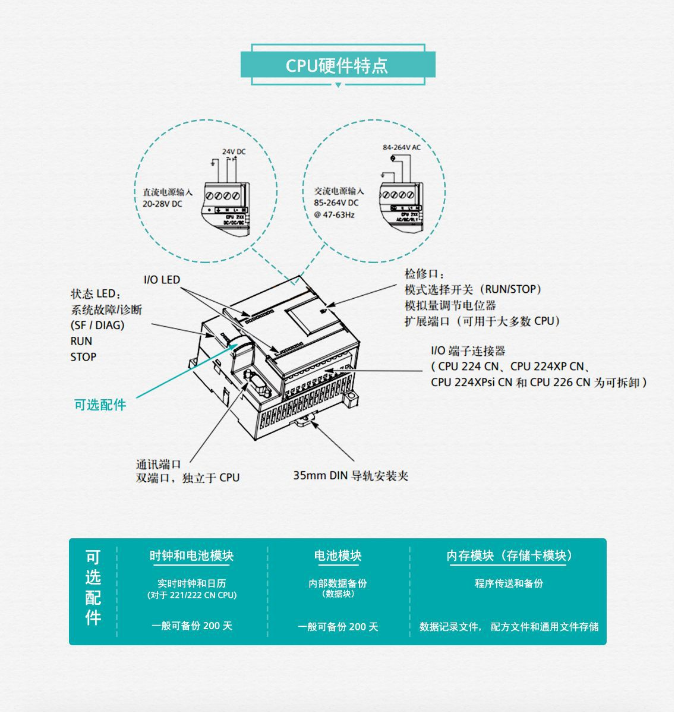 E30EK億佳購購購