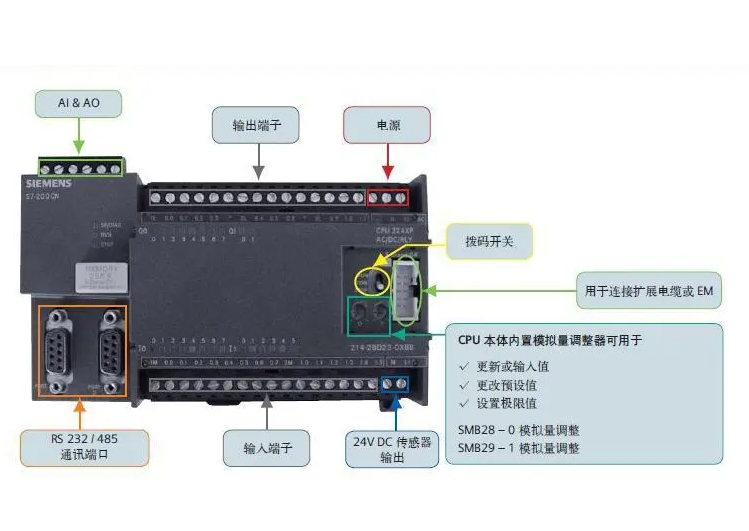 V0411V2V20億佳購誠信