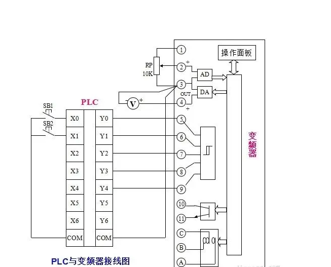 MT3700T嵌入式卡件