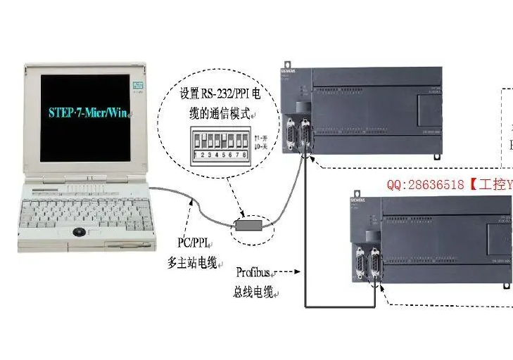 1756-IA16I控制主軸