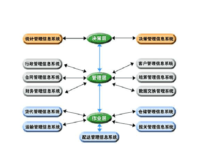 A06B-0505-B032移動(dòng)開關(guān)