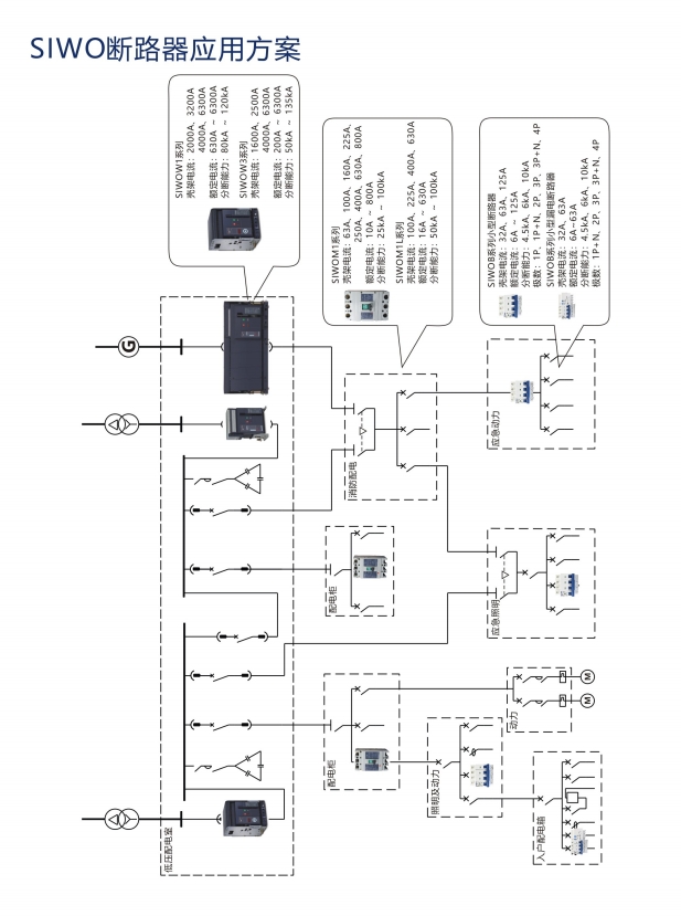 SIWOE-96E3K1J2M桔子電器全新原裝正品市場應用 ??