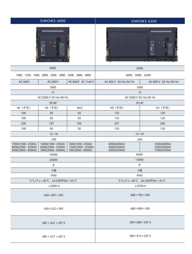 SIWOM1-63L/3200 63A桔子电器授权经销图片  