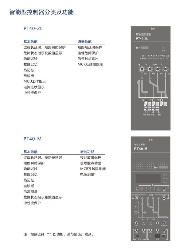 SIWOQ1-100/3R116A桔子电器授权经销分类   