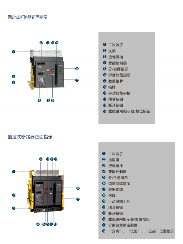 SIWOQ7-125/4S1125A桔子电器授权经销使用方法  