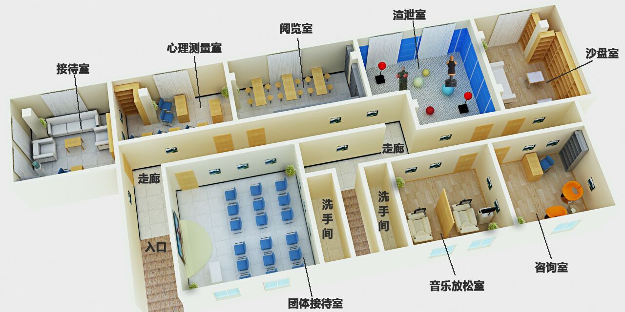 心理健康教室心理咨询室配备清单