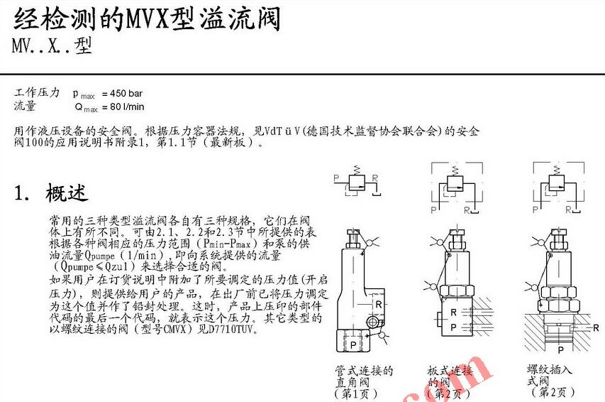 中国永一阀门集团A21H-16C	A21F-16C	A21W-16P	A21Y-16R		江西可信度