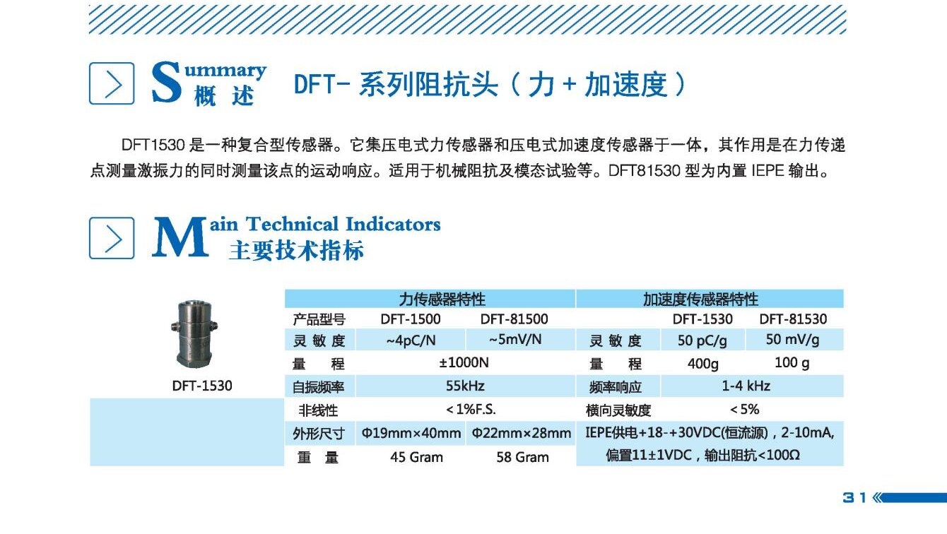 模态分析阻抗头