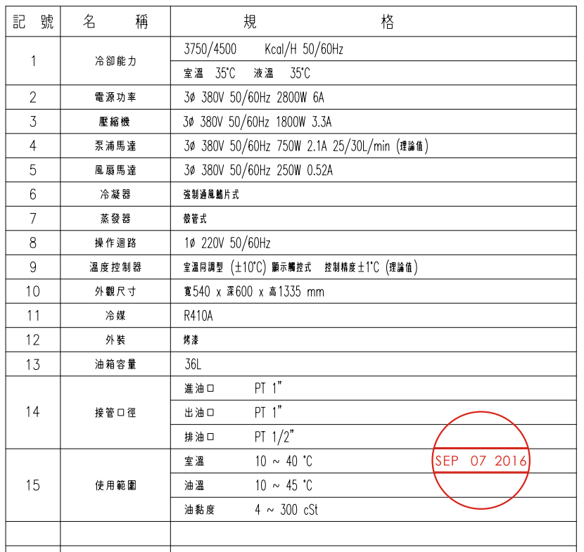 六安大金DAIKIN变频油冷机维修费用大概多少