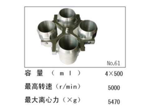 四川醫(yī)用AXGL21M離心機(jī)全國聯(lián)保終身售后