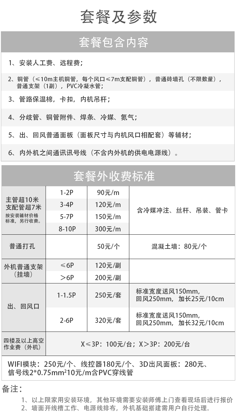 海信中央空调，美的中央空调，河南最大的海信防爆空调代理商