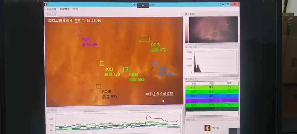 垃圾焚烧电厂炉膛火焰看火测温视频