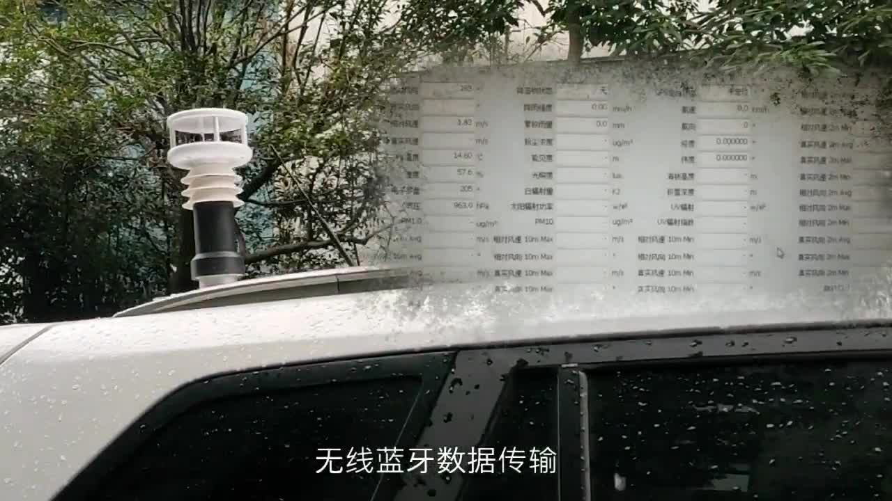 HY-WDS65移动式自动气象站