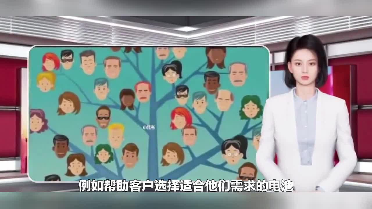 怎样做一个心智成熟的电池销售经理？