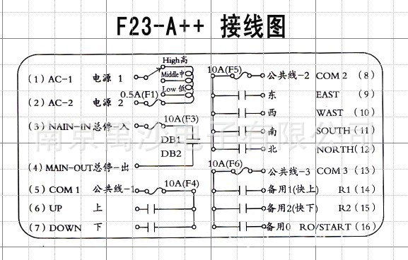 工业无线遥控器接线图图片