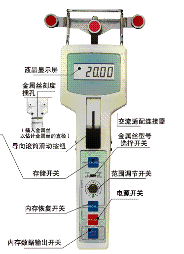 张力计