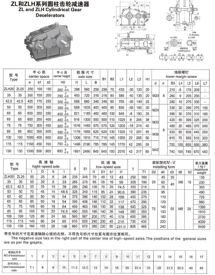  帶傳動(dòng)適用于高速級(jí)還是低速級(jí)_帶傳動(dòng)有哪些優(yōu)缺點(diǎn)?