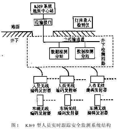 中和镇人口数据_大数据图片