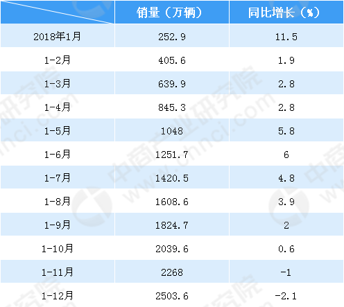 2018年12月中国的经济总量是多少_中国地图(2)