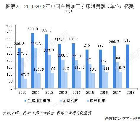 2028张家口gdp分析_2022年冬奥会来了 对房地产市场影响几何(3)