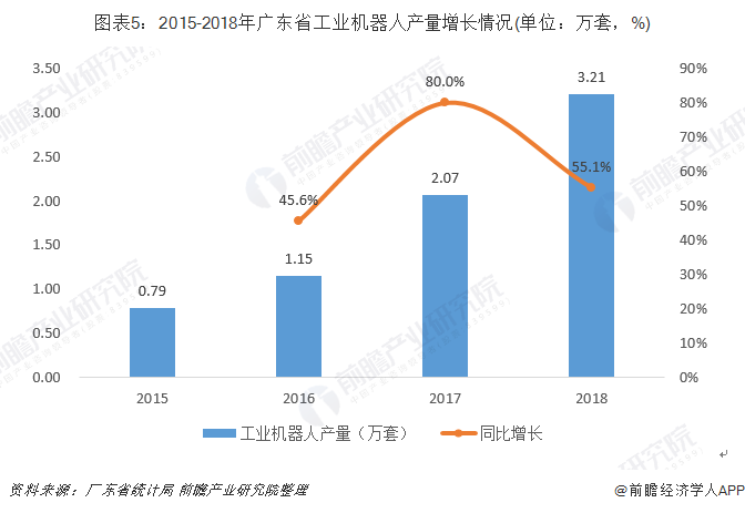 诏安工业经济总量快速跃升_经济发展图片(2)