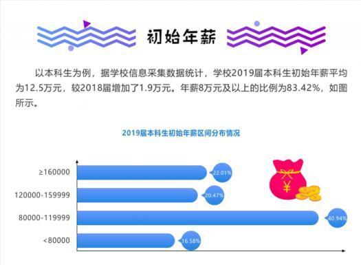 电气工程招聘信息_北极星2020年招聘信息汇总 北极星招聘(5)