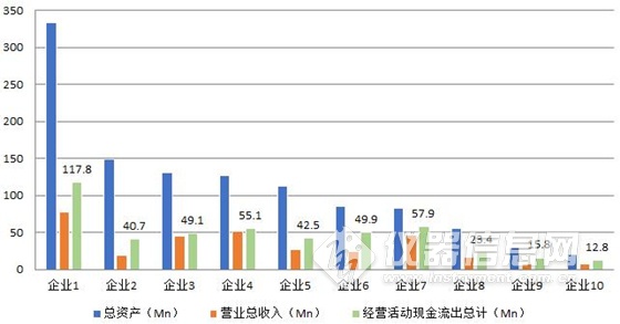 瑞安塘下工业gdp有多少_瑞安塘下镇 小城市释放大能量(3)