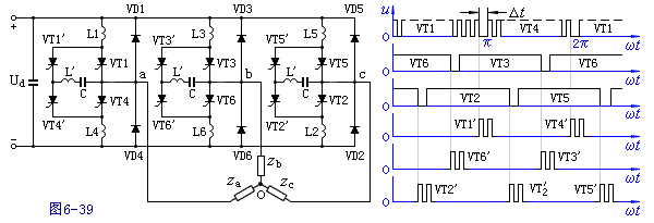 電感儲能式逆變器電路原理圖及其觸發脈衝