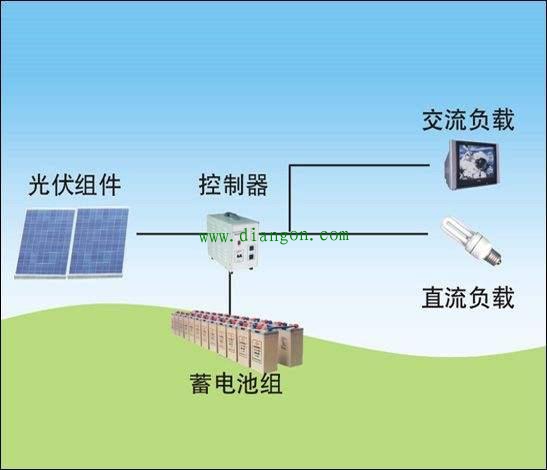 太陽能路燈工作原理