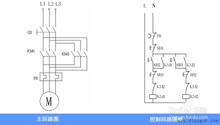 電機正反轉控制電氣原理圖和接線圖