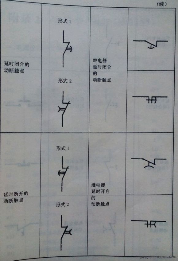 避雷器的图形符号图片