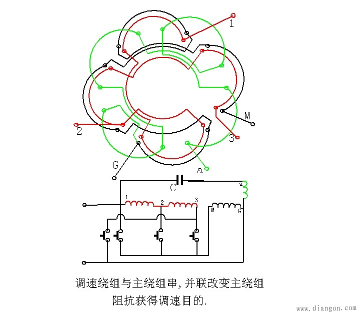 单相电机调速原理图片