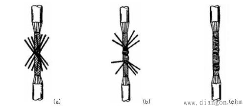 多股電線接頭接法圖解
