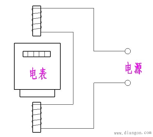 家用插卡电表偷电技巧图片