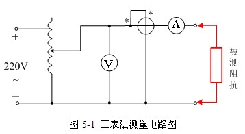 交流电路参数的测定